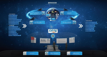 回顧2016 神州信息以技術創新驅動跨越發展，譜寫服務新篇章